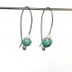 Boucles d'oreilles grandes dormeuses  bleues